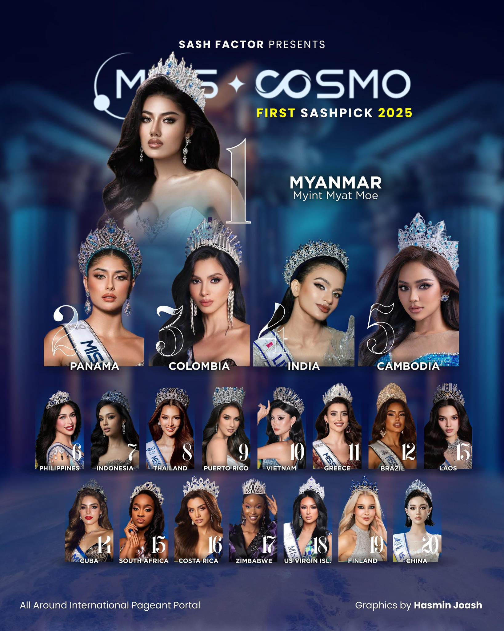 Miss Cosmo 2025