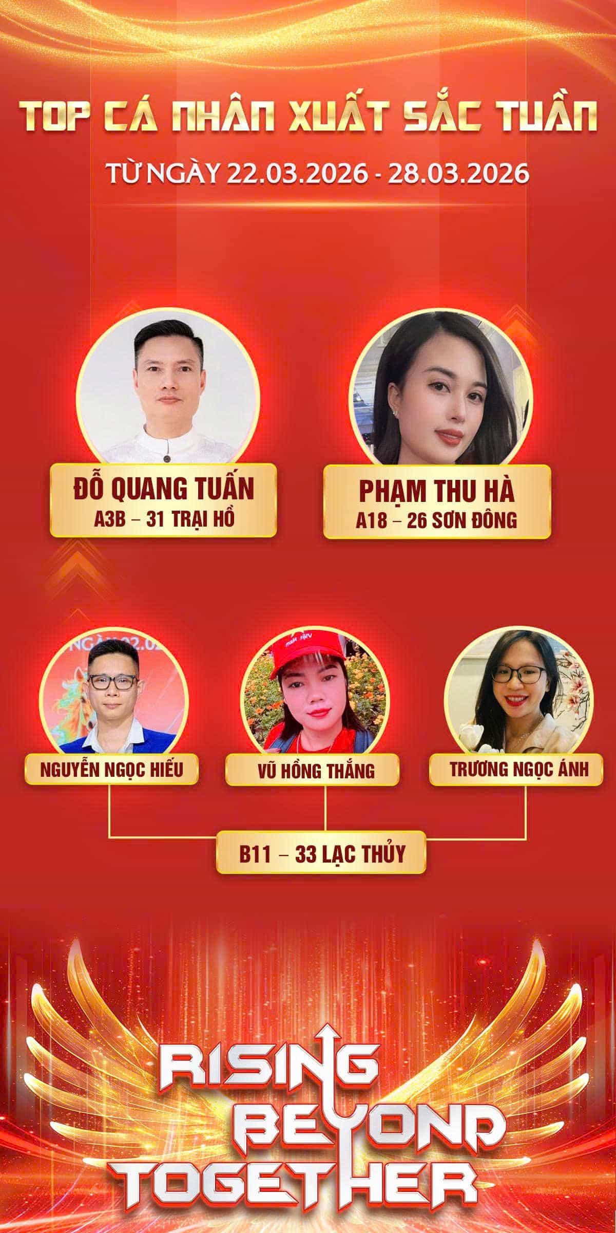 Hòa Lạc qua góc nhìn của Master Quang Tuấn không chỉ là đất nền, đó là nơi vun trồng những giá trị thực cho tương lai